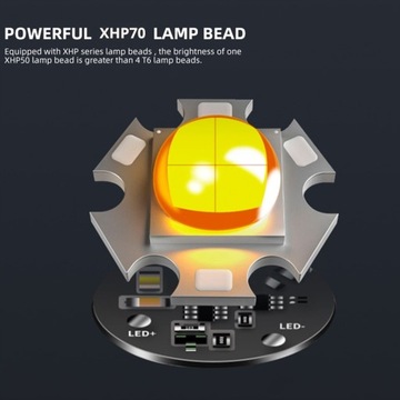 Мощный светодиодный фонарик XHP70 4 ядра Встроенный торт