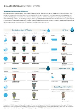 ФОРСУНКА РОТАТОРА MP С ПРАВОЙ ПОЛОСКОЙ ФИЛЬТР, ПРАВАЯ ПОЛОСКА