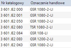 ДВИГАТЕЛЬ BOSCH ДЛЯ GSR1080-2-LI НОМЕР ДЕТАЛИ. 2609199724