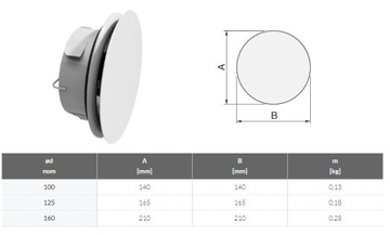 КРУГЛЫЙ клапанный анемостат Lindab Airy fi 125