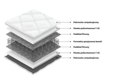 МОРЕНА Б спальня + матрас (два цвета на выбор)