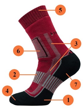 5 антибактериальных ДВОЙНЫХ термомахровых носков, ОЧЕНЬ ТЕПЛЫЕ, в подарок