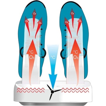 СУШИЛКА ДЛЯ ОБУВИ, ПЕРЧАТОК, ШЛЕМОВ, ОБУВИ, ОДЕЖДЫ, шапок, носков + ОЗОНИРОВАНИЕ