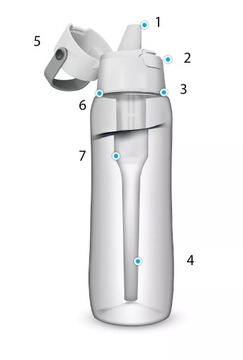 Бутылка с фильтром Dafi SOLID 0,7л прозрачная