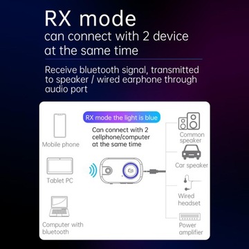 Bluetooth-передатчик для телевизора, приемник