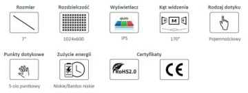 7-дюймовый IPS-дисплей HDMI с разрешением 1024 × 600 для Raspberry Pi, емкостный сенсорный экран