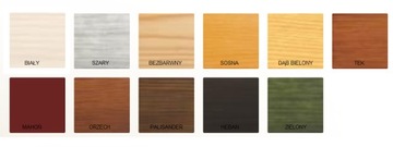 JEDYNKA ЗАЩИТНАЯ ПРОПИТКА ДЛЯ ДЕРЕВА С БЕСЦВЕТНЫМ ВОСКОМ 5л