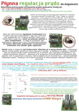 TW114635 плата migomat Einhell TW115521 Telwin