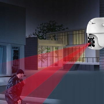Уличная панорамная беспроводная Wi-Fi камера