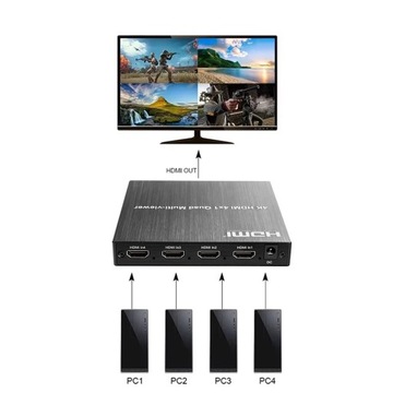 Разветвитель HDMI Switch Разветвитель сигнала 4k 4x1 SPH-MV41PIP-Q2 Quad view