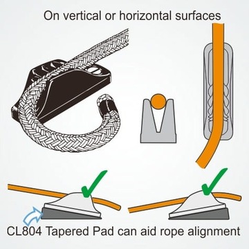 ЗАЩИТА С РИФТАМИ CL205 ДЛЯ ВЕРЕВКИ 10–16 ММ