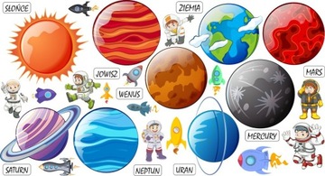 Naklejki na ścianę dla dzieci KOSMOS Planety 120cm