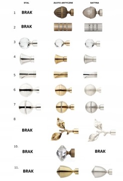 ДВОЙНОЙ КАРДИН FI 25+19 320 см СХЕМЫ С БЕСШУМНЫМИ КОЛЬЦАМИ