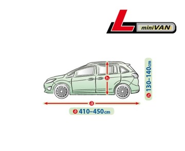 Чехол на автомобиль RENAULT Scenic