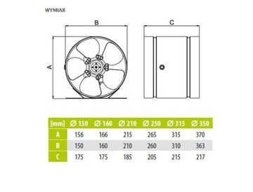 Wentylator kanałowy aRw 350 1750m3/h
