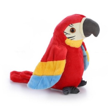 ИНТЕРАКТИВНЫЙ ГОВОРЯЩИЙ ПОПУГАЙ ПОВТОРЯЕТ ПРЕДЛОЖЕНИЯ МОЮЩЕЙСЯ ВЕЧЕРИНКИ И ДВИГАЕТ КРЫЛЬЯМИ