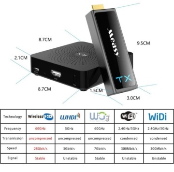 Беспроводной приемник Measy W2H MINI
