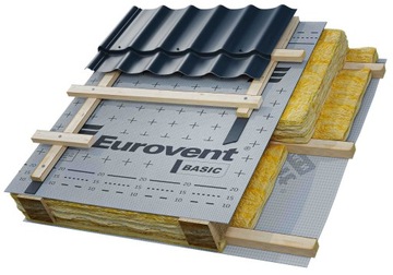 Кровельная мембрана 100 г/м2 Eurovent BASIC 75 м2