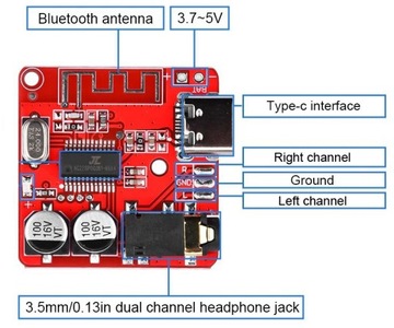 Модуль Bluetooth Audio STEREO USB-C