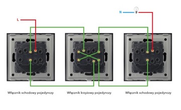 Модуль одинарного перекрестного переключателя для корпусов MIUUN