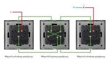 Модуль одинарного перекрестного переключателя для корпусов MIUUN