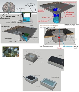 Плоский садовый фонтан 2