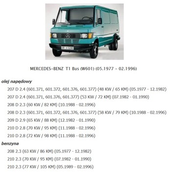 ВЕНТИЛЯТОР MERC KACZKA T1 W601 9225213117