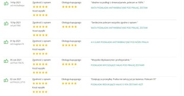 ПРОТИВОСКОЛЬЗЯЩИЙ КОВрик ДЛЯ СТИРАЛЬНОЙ МАШИНЫ, КОТОРЫЙ ГЛУШИТ ШУМ