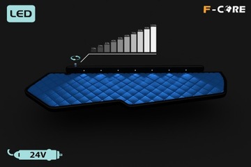 Полка TIR VOLVO FH 4 13-19 двойные кожаные полки