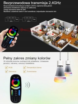 Пульт дистанционного управления 4 зоны Milight RGB CCT FUT092B Черный