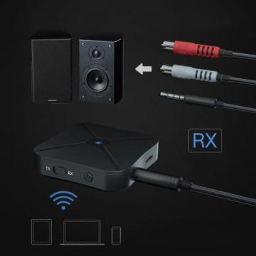 Передатчик Приемник Bluetooth Аудио передатчик 2в1