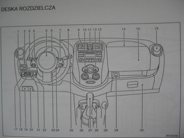 Nissan Micra K13 Польская инструкция по эксплуатации Nissan Micra IV 2013-2018