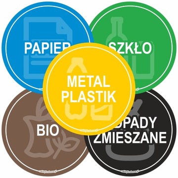 ZESTAW naklejek na KOSZ do segregacji śmieci 15 cm