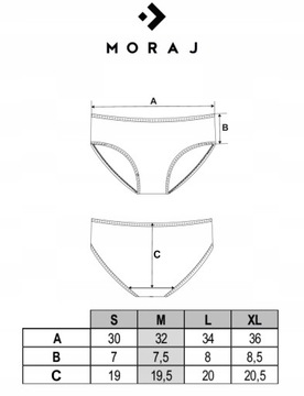 Figi Damskie Bikini Majtki Klasyczne Wygodne Bawełniane 3-PAK MORAJ XL
