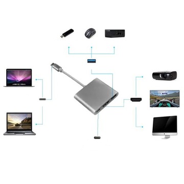 АДАПТЕР-ХАБ 3-в-1 HDMI USB-C 4K MacBook