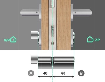 Optima 40G/60 LOB Master Key вставка