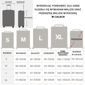 ЧЕХОЛ для дорожного чемодана PROTECTIVE XL