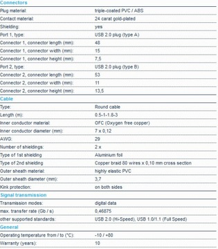 Кабель USB 2.0 — 1,8 м
