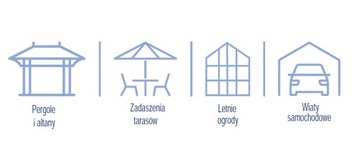SUNTUF EZ-GLAZE плита сплошная поликарбонатная 688х4500мм бесцветная