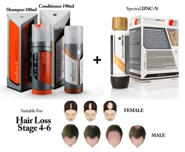 UsaTRAVEL Szampon Revita+Revita Cor+spectral dnc-n