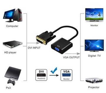 Кабель-переходник DVI-D DVI 24+1 PIN на VGA 15PIN 30 см