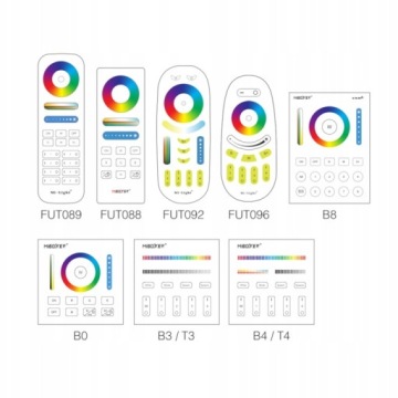 FUT037W+ MILIGHT WIFI туя RGB ЗОННЫЙ КОНТРОЛЛЕР