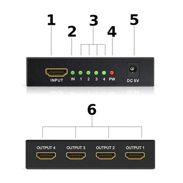 РАЗВЕТВИТЕЛЬ HDMI ULTRA HD 4K 1x4 4Kx2K РАЗВЕТВИТЕЛЬ