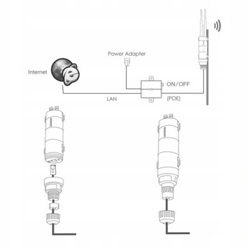 Маршрутизатор Wavlink WL-WN570HA1 802.11ac (Wi-Fi 5), 802.11n (Wi-Fi 4), 802.11g,