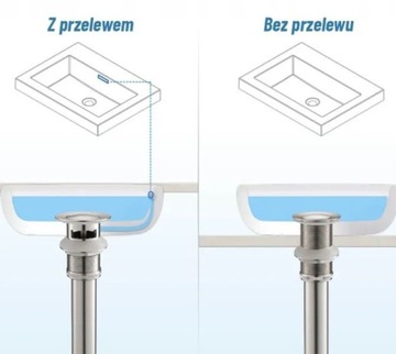 ZESTAW: SYFON UMYWALKOWY DO UMYWALKI + KOREK KLIK-KLAK Z PRZELEWEM SREBRNY