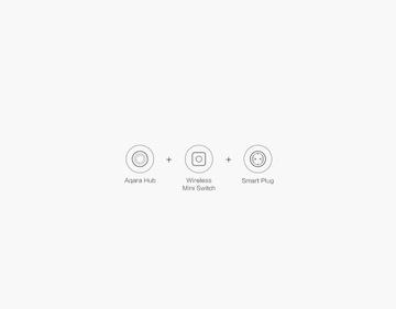 Aqara Xiaomi ZigBee HomeKit розетка ЕС