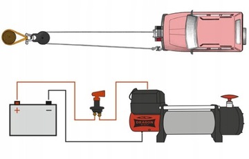 ЛЕБЕДКА DRAGON 6,4 Т, 12 В, ЭЛЕКТРИЧЕСКАЯ АВТОМОБИЛЬНАЯ ЛЕБЕДКА С СИНТЕТИЧЕСКИМ СИСТЕМОЙ