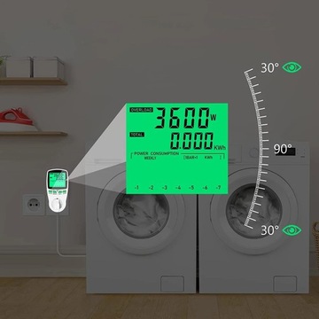 СЧЕТЧИК ПОТРЕБЛЕНИЯ ЭНЕРГИИ СЧЕТЧИК ВАТТ