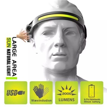 ДАТЧИК ДВИЖЕНИЯ ФАРЫ LED COB ФАРА USB