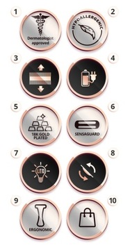 БЕЗУПРЕЧНАЯ ЖЕНСКАЯ ЭЛЕКТРИЧЕСКАЯ ТРИЦОВКА NU RAZOR - АККУМУЛЯТОР